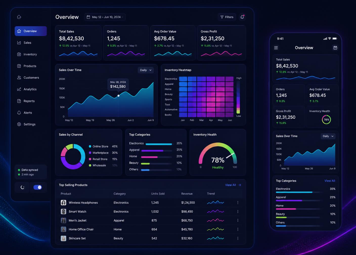 Exemplos ilustrativos de dashboards gerenciais em desktop e celular